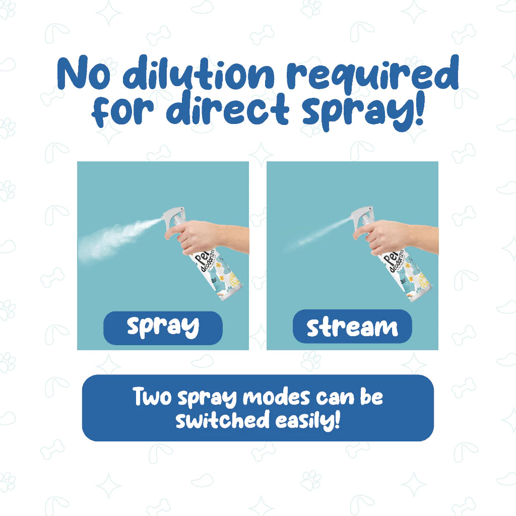 Pet Deodorant Spray