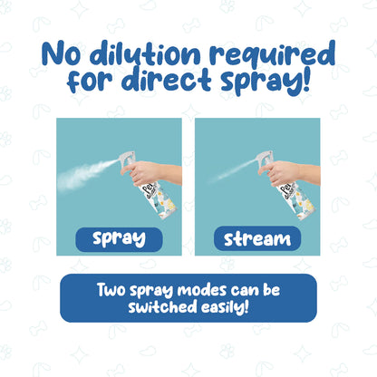 Pet Deodorant Spray