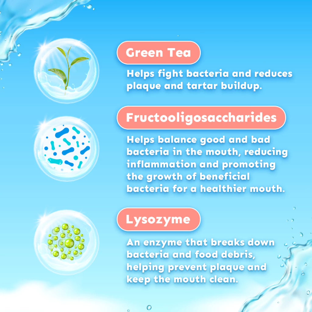 Probiotic Pet Mouthwash (1 pc.)