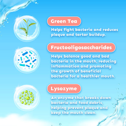 Probiotic Pet Mouthwash (1 pc.)